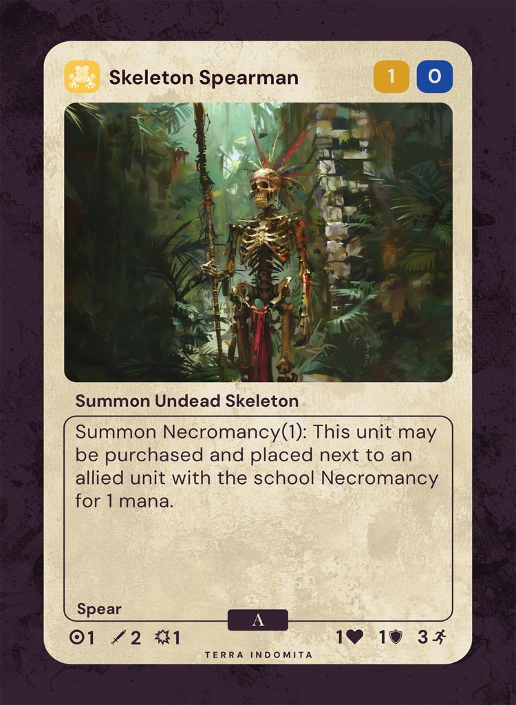 Skeleton Spearman