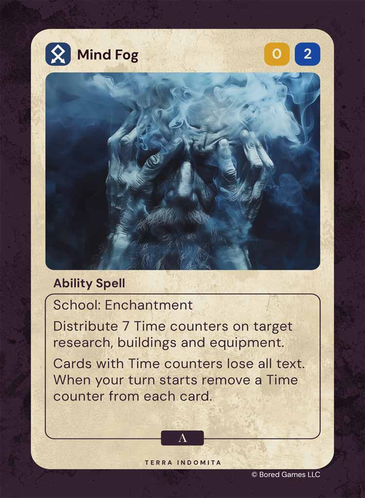 Mind Fog