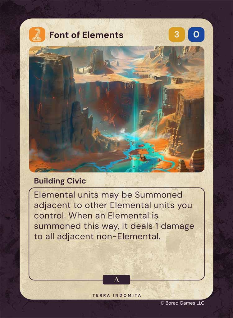 Font of Elements