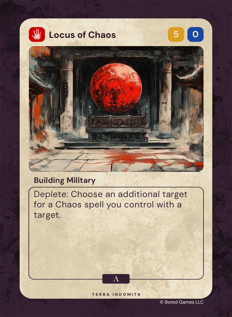 Locus of Chaos