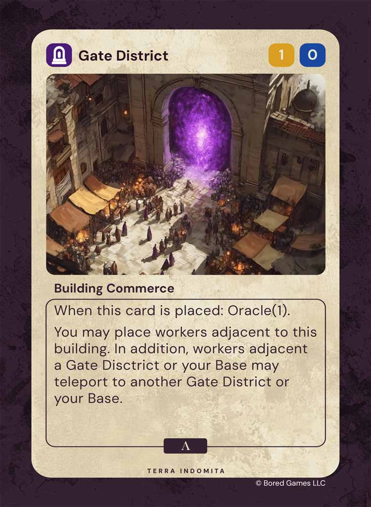 Gate District
